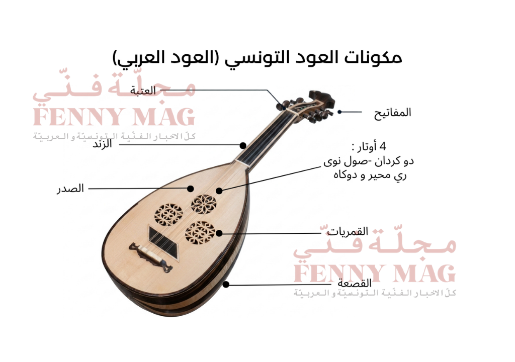 العود العربي التونسي