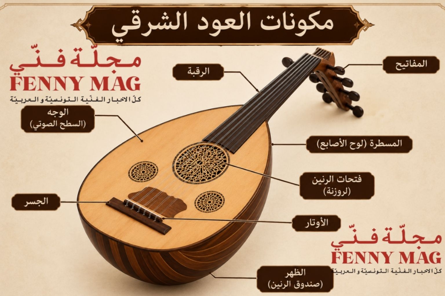 خاصيات العود الشرقي